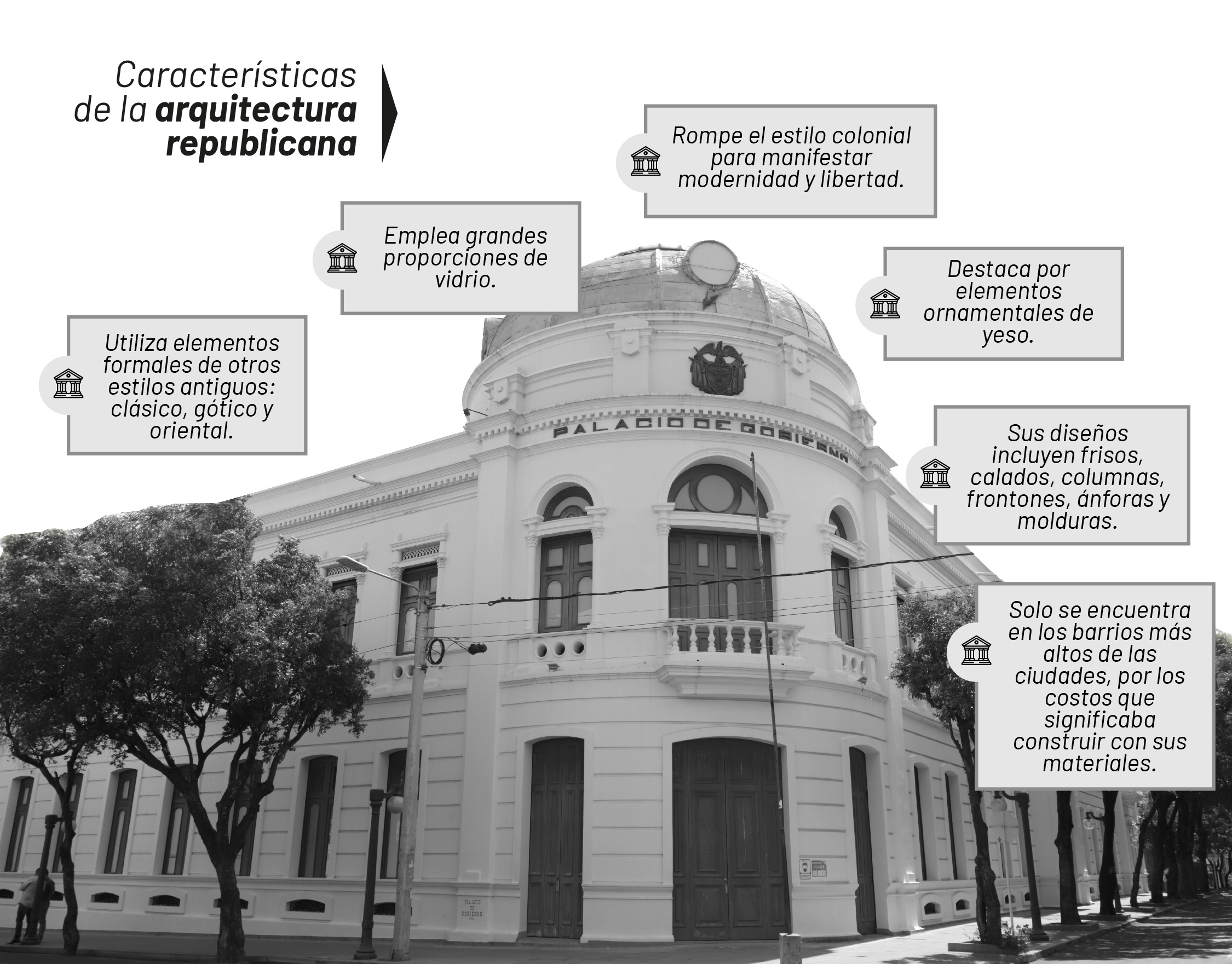 Características de la arquitectura republicana.