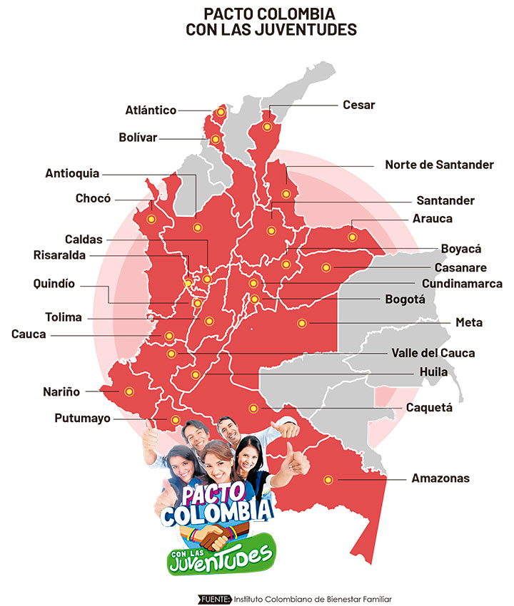 Pacto Colombia contra las juventudes.