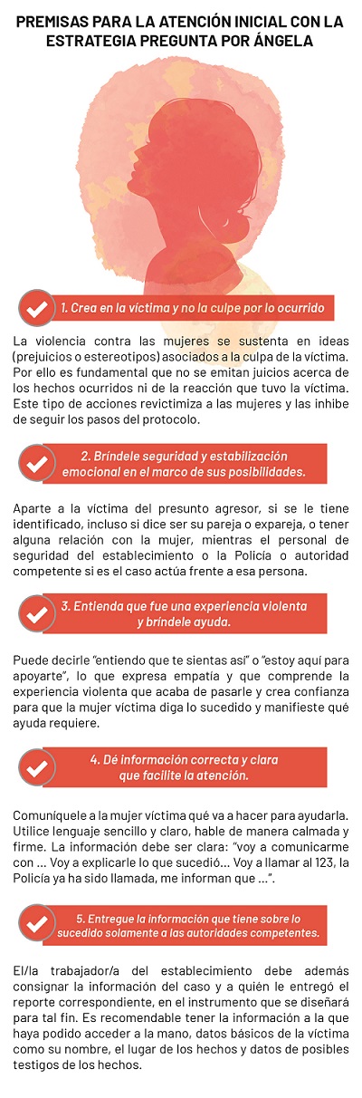 Violencia Mujeres. / Gráfico / La Opinión 