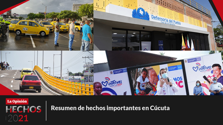 Resumen de hechos importantes en Cúcuta en el 2021