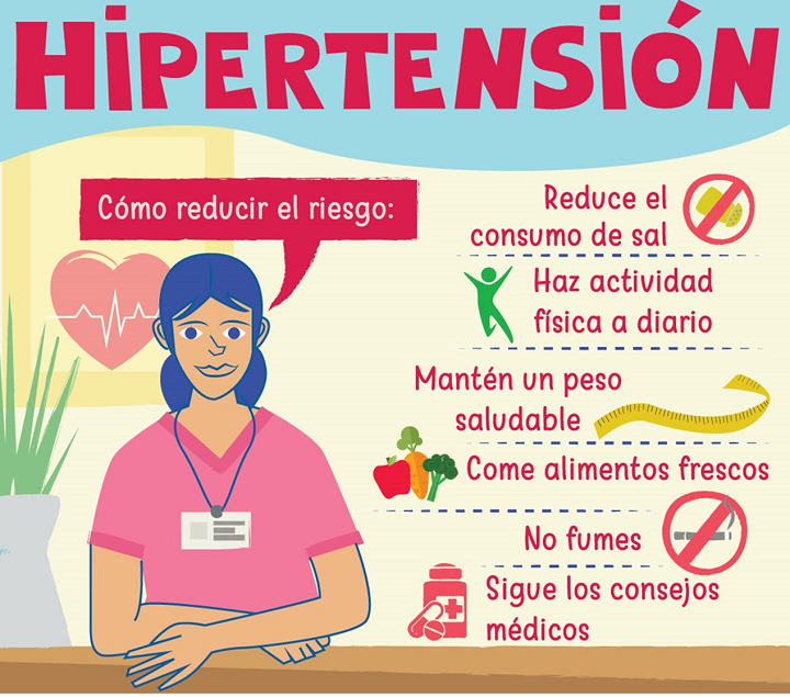 Claves para reducir la hipertensión. / Imagen: La Opinión 