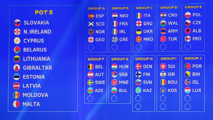 La Uefa definió este domingo los grupos para la Eurocopa de Naciones de 2024.