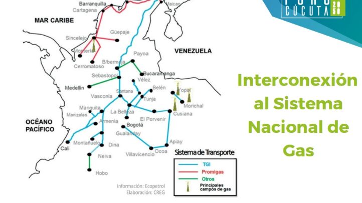 Mapa de interconexión nacional de gas en Colombia./Foto Cortesía