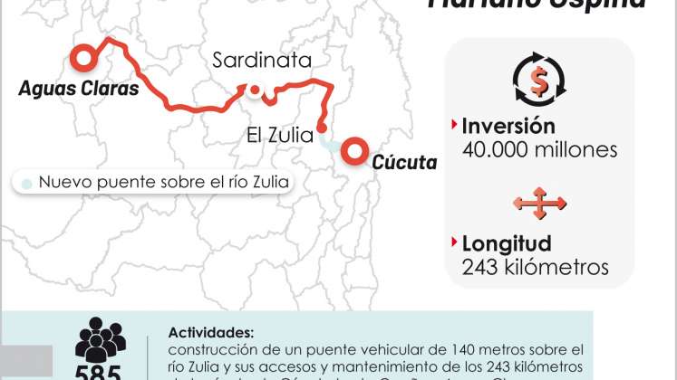 Mapa sobre el nuevo puente Mariano Ospina Pérez. / Gráfico: Karina Rodríguez