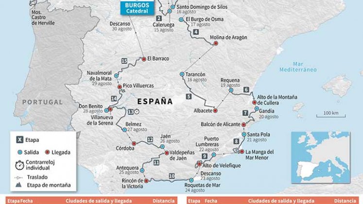 Este es el recorrido de la Vuelta a España 2021.
