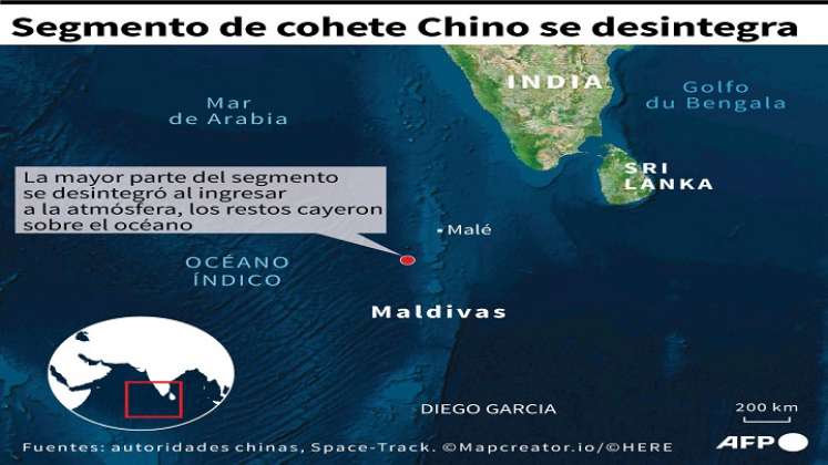 Un gran segmento del cohete chino que regresó este domingo a la atmósfera se desintegró sobre el océano Índico./AFP