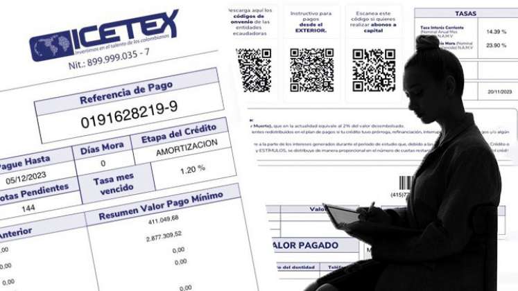 Los créditos del Icetex están con tasas indexadas al Índice de Precios al Consumidor (IPC)./ Foto Cortesía